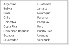 Argentina Bolivia Brazil Chile Colombia Costa-Rica Dominican-Republic Ecuador El-Salvador Guatemala Jamaica Nicaragua Panama Praguay Peru Puerto Rico Uruguay Venezuela