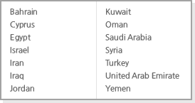 Behrain Cyprus Egypt Israel Iran Iraq Jordan Kuwait oman Saudi-Arabia Syria Turkey United Arab Emirate Yemen